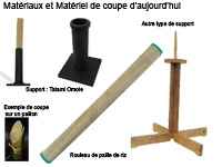 matériaux&matériel