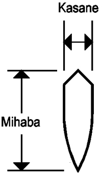 kasane