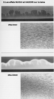 effets nugui et hadori 