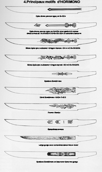 exemples d'engravures horimono et bonji