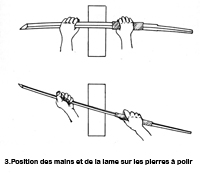 polissage position mains et lame