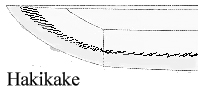 hakikake