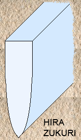 hira