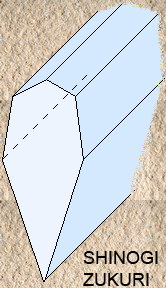 shinogi